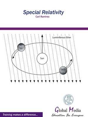 cover image of Special Relativity